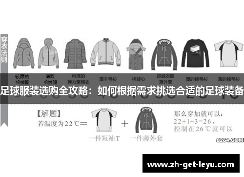足球服装选购全攻略：如何根据需求挑选合适的足球装备