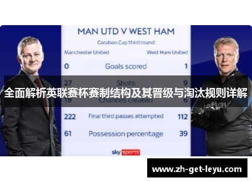 全面解析英联赛杯赛制结构及其晋级与淘汰规则详解 全面解析英联赛杯赛制结构及其晋级与淘汰规则详解