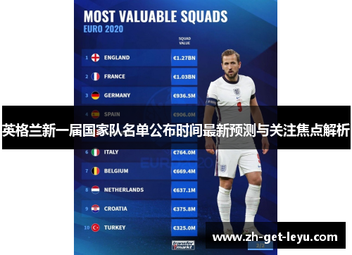英格兰新一届国家队名单公布时间最新预测与关注焦点解析 英格兰新一届国家队名单公布时间最新预测与关注焦点解析