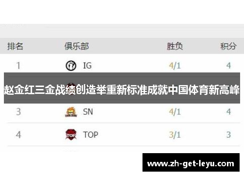 赵金红三金战绩创造举重新标准成就中国体育新高峰 赵金红三金战绩创造举重新标准成就中国体育新高峰