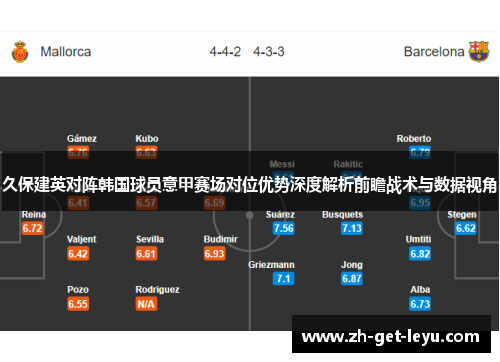 久保建英对阵韩国球员意甲赛场对位优势深度解析前瞻战术与数据视角