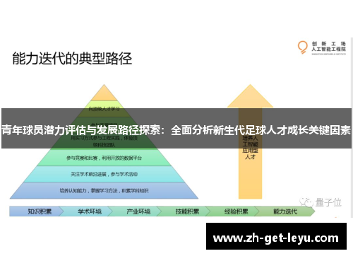 青年球员潜力评估与发展路径探索：全面分析新生代足球人才成长关键因素