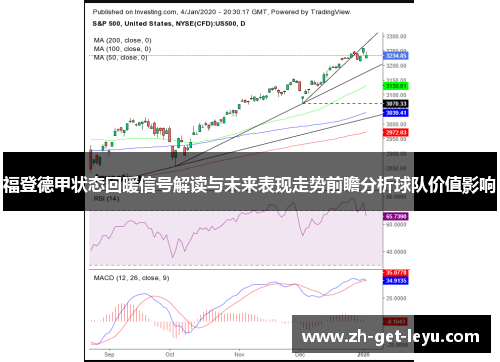 福登德甲状态回暖信号解读与未来表现走势前瞻分析球队价值影响
